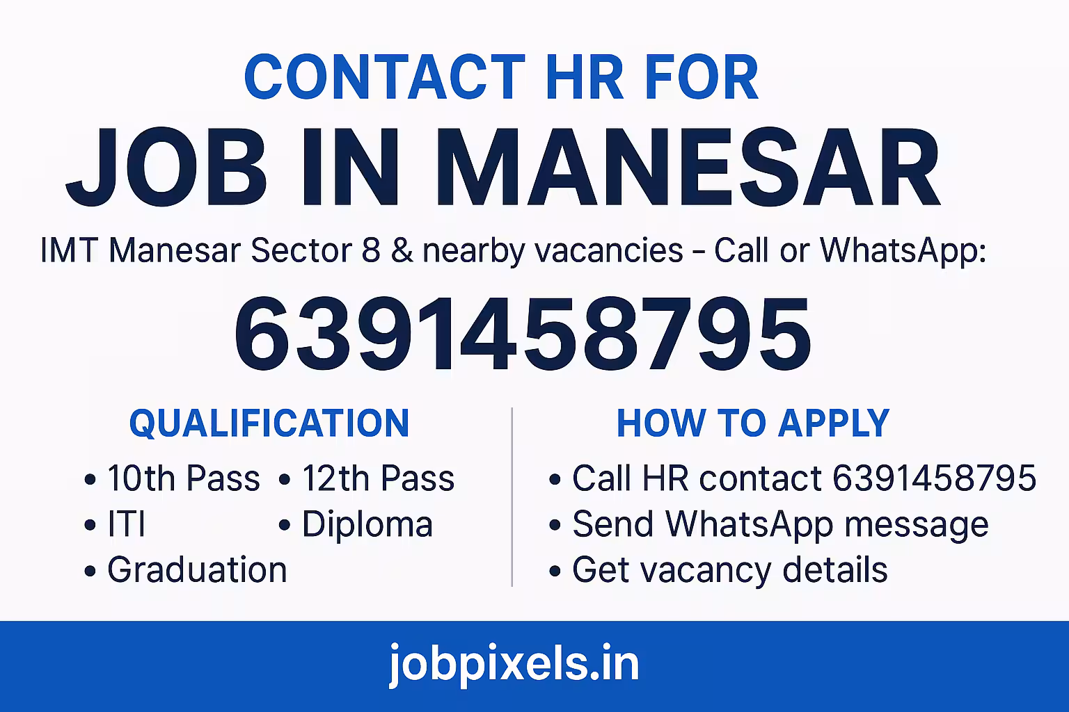 Contact HR for Job in Manesar | IMT Manesar Sector 8 & Nearby Vacancies